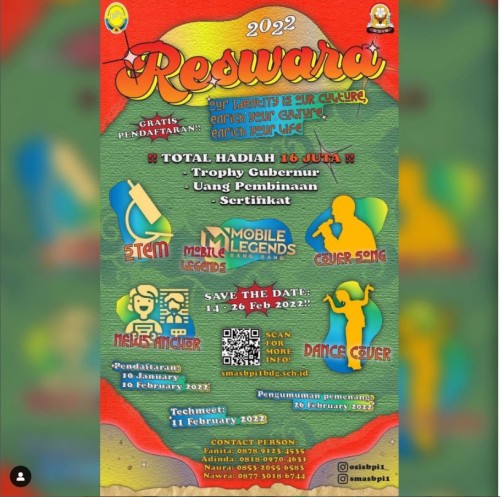 Reswara 2022
